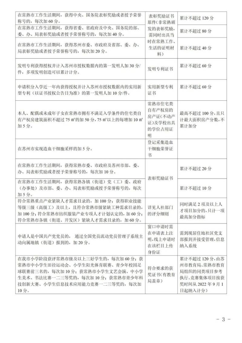 2025常熟市新市民积分入学办事指南（3）