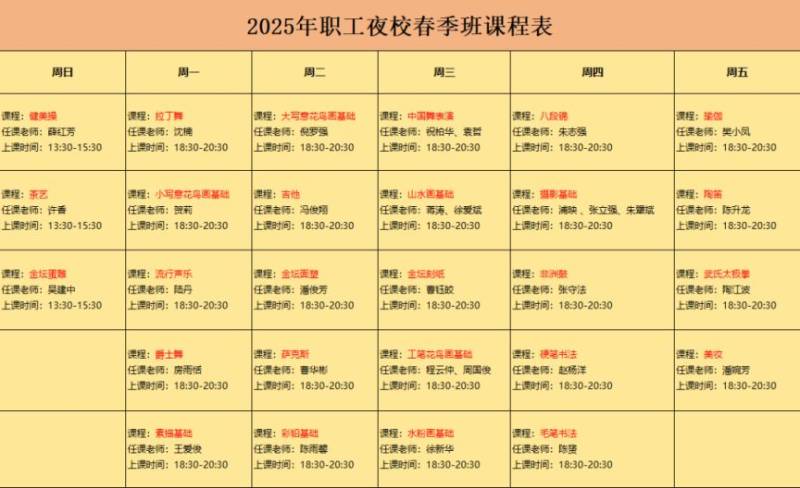 2025常州金坛职工夜校报名时间是几号？