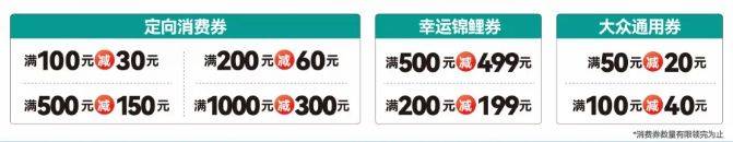 2025重庆高新区消费券发放时间+领取入口