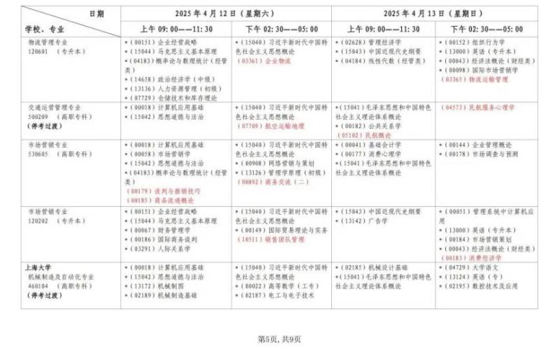 2025上半年上海自考报名时间+考试时间(5) 2025上半年上海自考报名时间+考试时间(5)