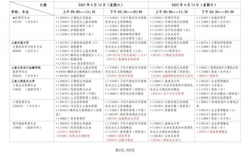 2025上半年上海自考报名时间+考试时间(4) 2025上半年上海自考报名时间+考试时间(4)