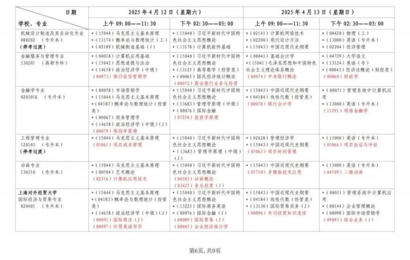 2025上半年上海自考报名时间+考试时间(6) 2025上半年上海自考报名时间+考试时间(6)