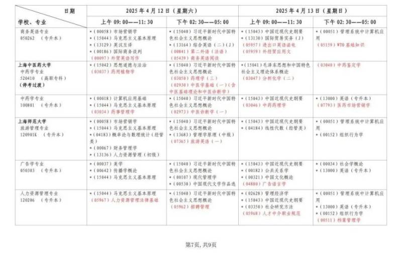 2025上半年上海自考报名时间+考试时间(7) 2025上半年上海自考报名时间+考试时间(7)