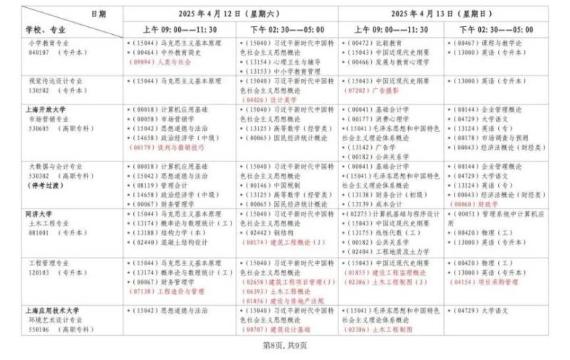 2025上半年上海自考报名时间+考试时间(8) 2025上半年上海自考报名时间+考试时间(8)