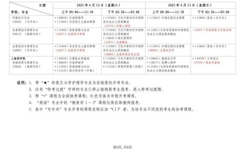 2025上半年上海自考报名时间+考试时间(9) 2025上半年上海自考报名时间+考试时间(9)