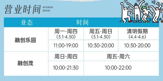 2025青岛融创乐园营业时间调整（附雨天游玩攻略）