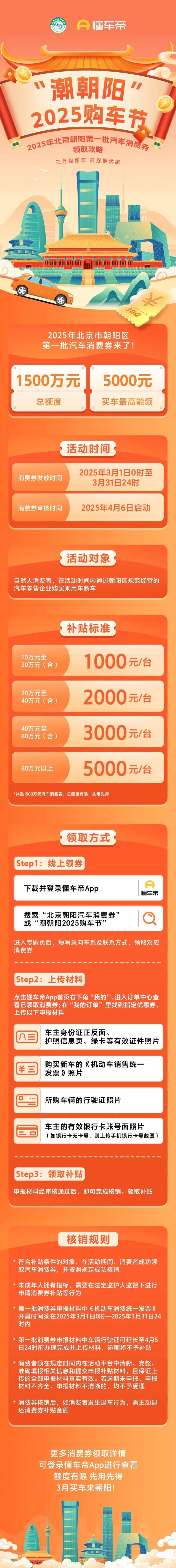 北京朝阳汽车消费券领取指南(时间+入口+使用流程)