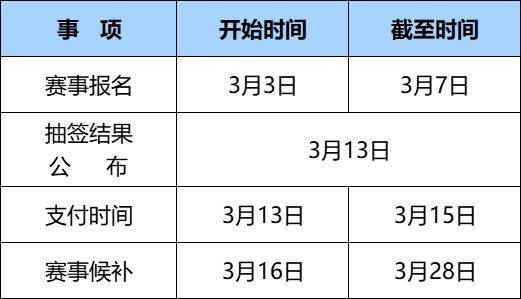 2025西安市西咸新区半程马拉松赛参赛指南(时间+地点+报名+领物)(2) 2025西安市西咸新区半程马拉松赛参赛指南(时间+地点+报名+领物)(2)