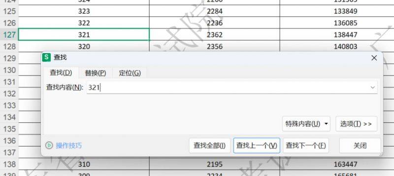 2025广东春季高考3＋证书一分一段表