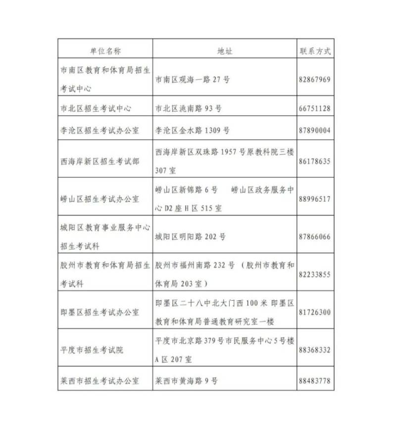 青岛关于领取2024年下半年高等教育自学考试毕业证书的通知