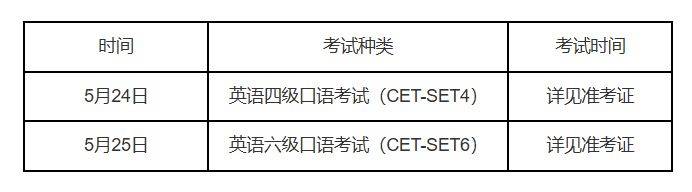 四六级报名时间2025上半年考试时间（2）