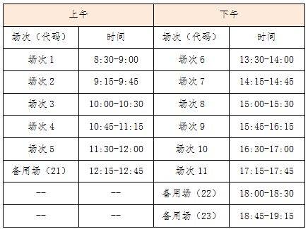 上海2025上半年四六级大学英语考试报考指南(报名时间+入口)(2) 上海2025上半年四六级大学英语考试报考指南(报名时间+入口)(2)