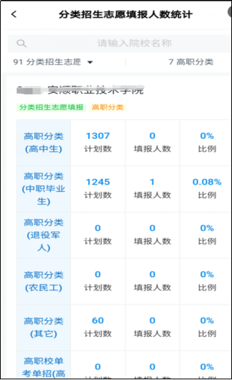 2025贵州分类考试志愿填报（入口+详细步骤）（35）
