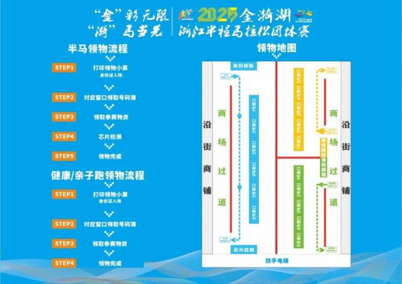 2025金漪湖浙江半程马拉松团体赛参赛包领取指南（时间+地点）（2）