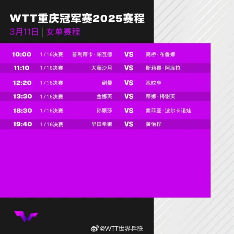 2025WTT重庆冠军赛选手出场赛程表公布最新消息（2）