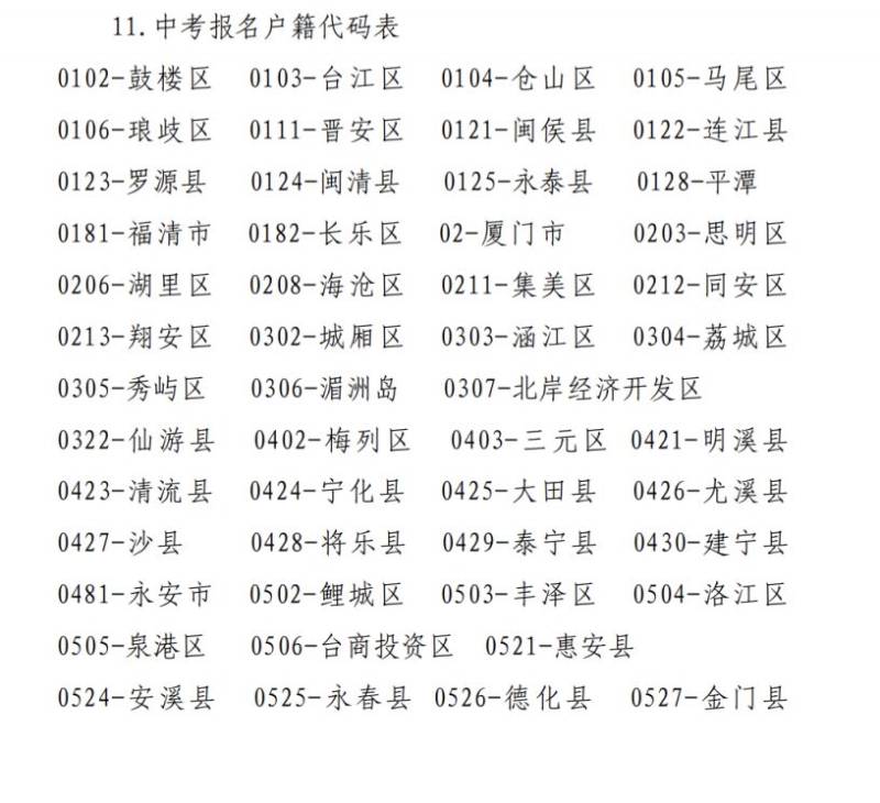 2025福州市中考报名指南（时间+入口+流程）（3）