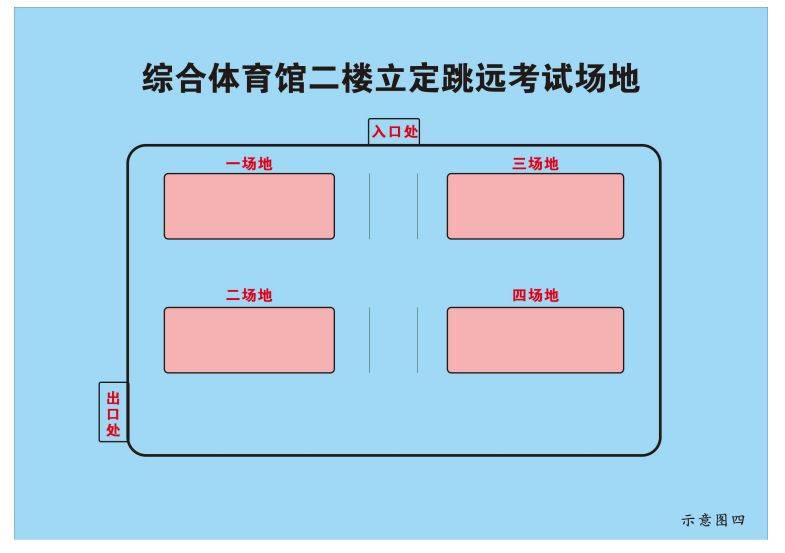 2025重庆体考考试场地示意图（4）