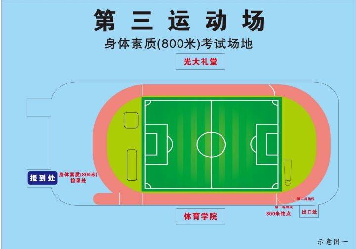 2025重庆体考考试场地示意图
