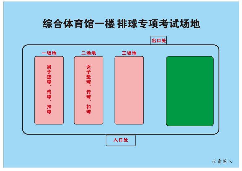 2025重庆体考考试场地示意图（8）