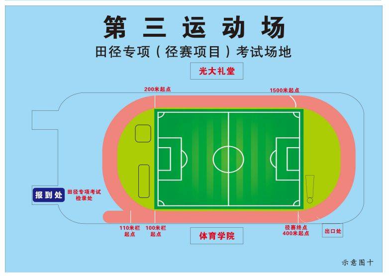 2025重庆体考考试场地示意图（10）
