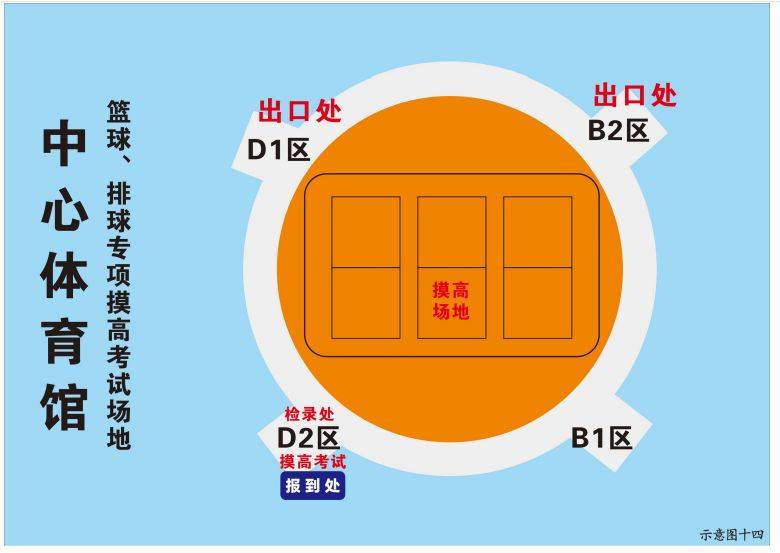 2025重庆体考考试场地示意图（14）