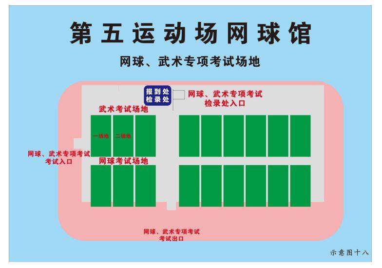 2025重庆体考考试场地示意图（18）