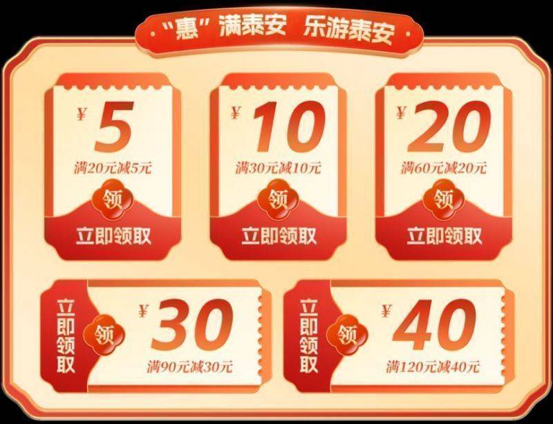 2025乐游泰安景区消费券发放时间