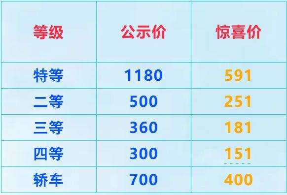 2025天津至旅顺航线几点开船？