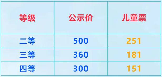 2025天津至旅顺航线几点开船？（4）