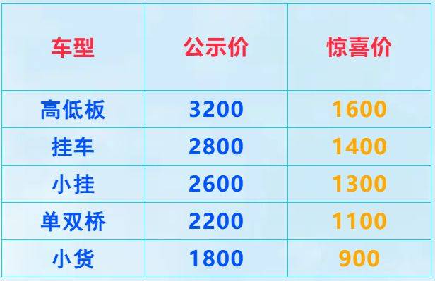 2025天津至旅顺航线几点开船？（5）