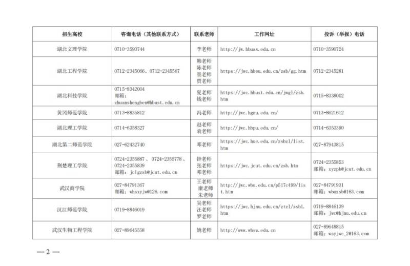 2025年湖北省普通高校专升本招生工作网址及咨询电话（2）