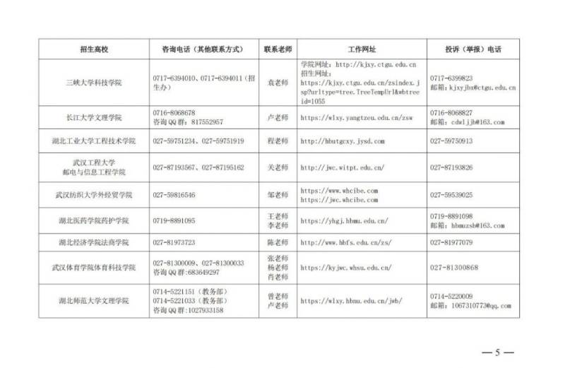 2025年湖北省普通高校专升本招生工作网址及咨询电话（5）