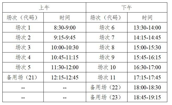 湖南2025上半年英语四六级报名考试指南（时间＋要求）（2）