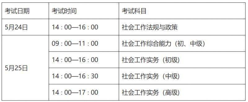 2025社会工作者职业资格考试准考证打印时间
