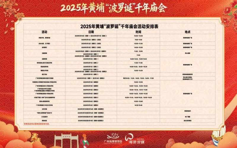 广州波罗诞庙会2025年时间表 广州波罗诞庙会2025年时间表