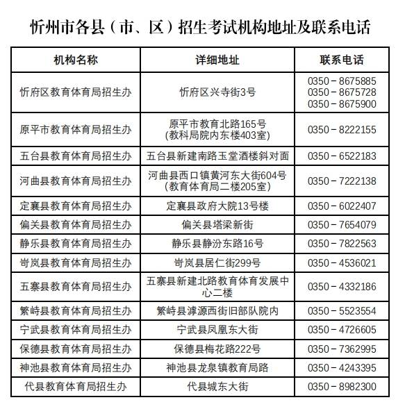 忻州市中考报名通知（条件+时间+网上入口）