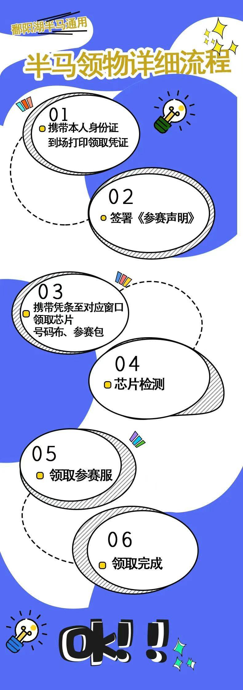 2025南昌鄱阳湖半程马拉松领物攻略（时间+地点+材料）（2）