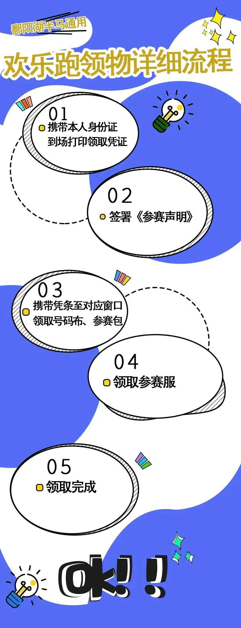 2025南昌鄱阳湖半程马拉松领物攻略（时间+地点+材料）（3）