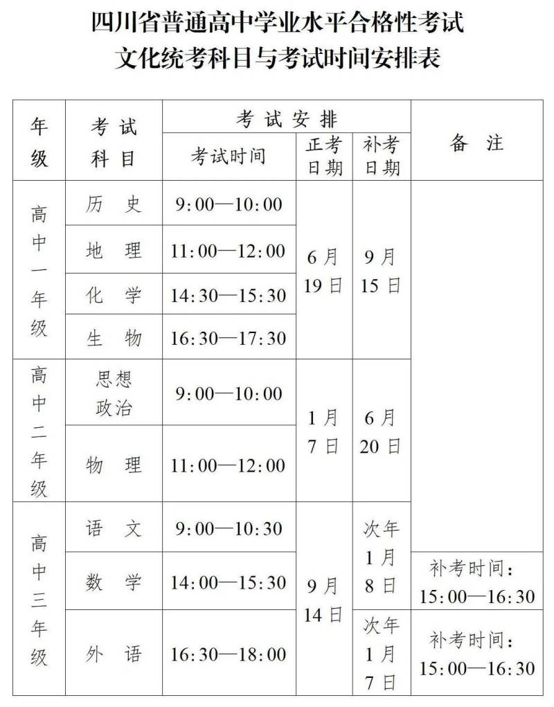 2025四川学考官网入口(https://xk.sceea.cn/) 2025四川学考官网入口(https://xk.sceea.cn/)