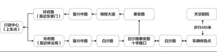 2025长沙3月15日浏阳周末焰火秀乘车指南（时间＋路线）