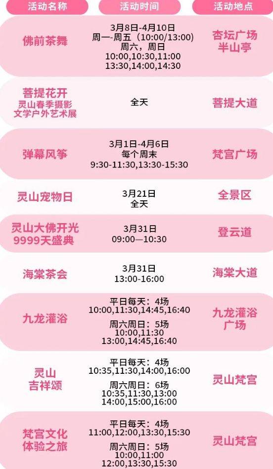 无锡清明灵山游玩攻略