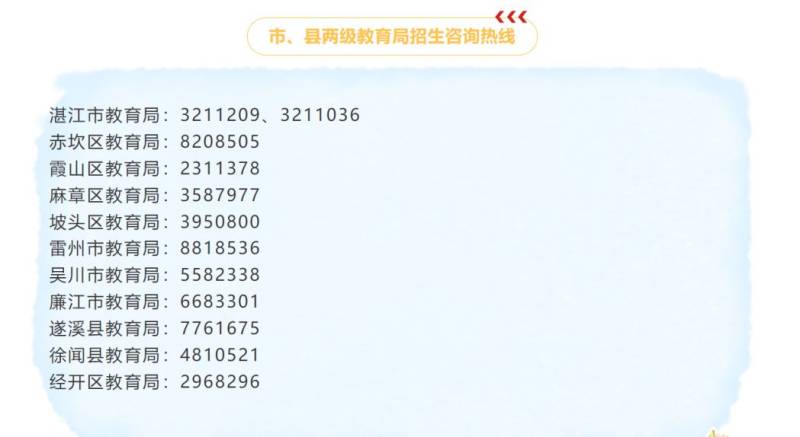 湛江市各区县教育局咨询电话