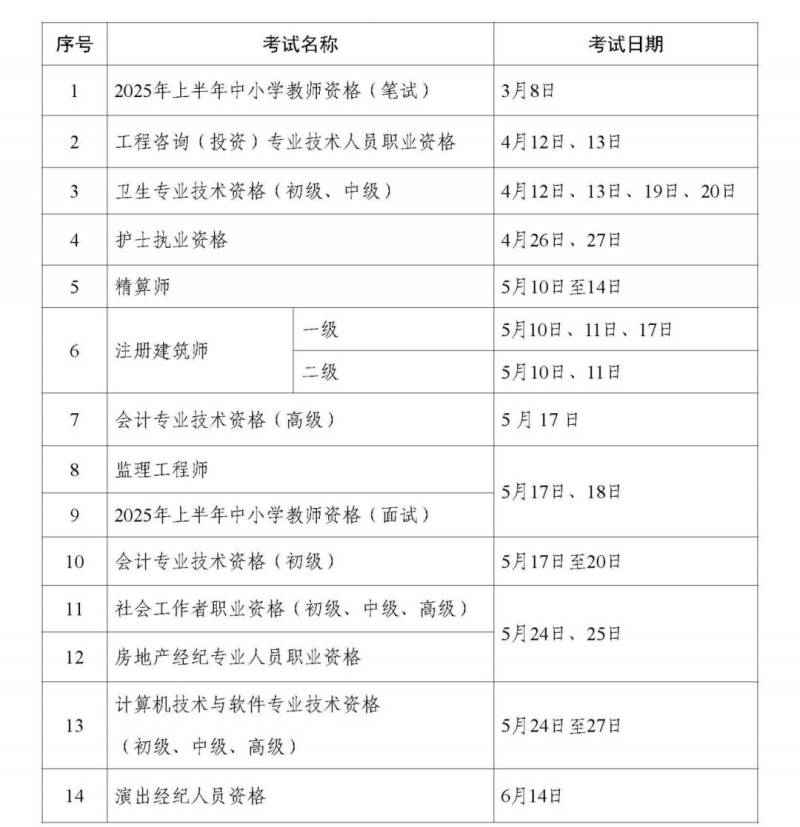 中国人事考试网官网入口http://www.cpta.com.cn/（2）