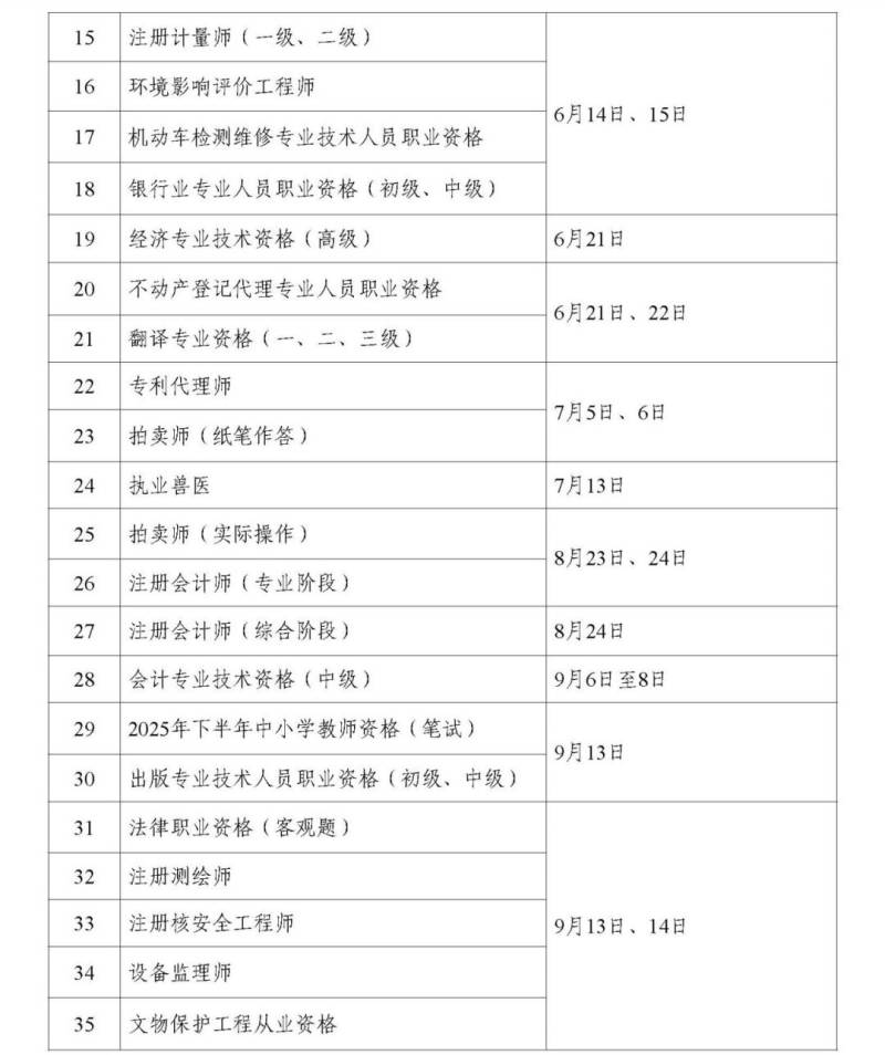 中国人事考试网官网入口http://www.cpta.com.cn/（3）