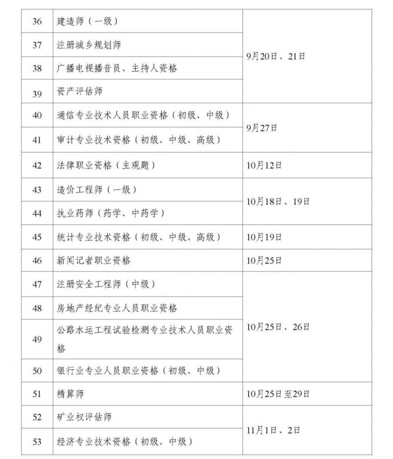 中国人事考试网官网入口http://www.cpta.com.cn/（4）