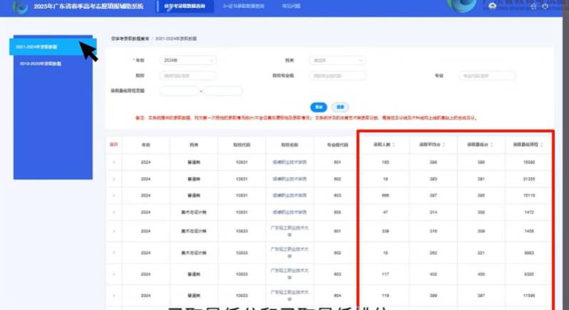 广东省2025春季高考志愿填报辅助系统有什么作用？