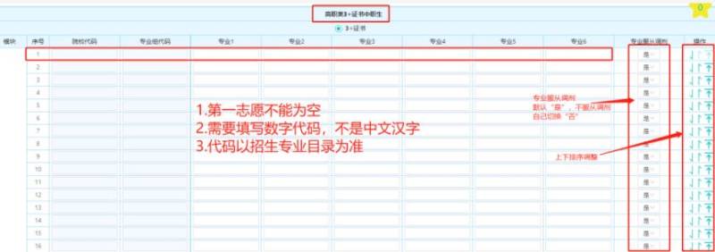 2025东莞春季高考网上志愿怎么填?(5) 2025东莞春季高考网上志愿怎么填?(5)