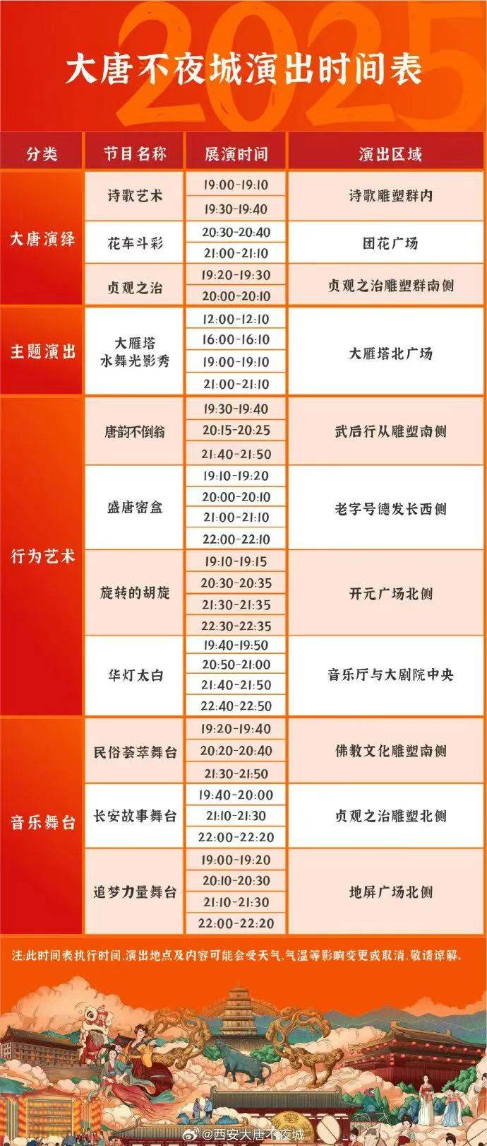 2025年西安大唐不夜城演出时间表调整通知