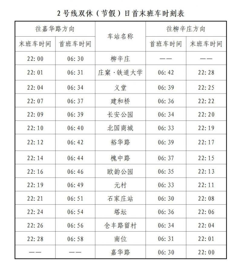 2025石家庄地铁运营时刻表（5）