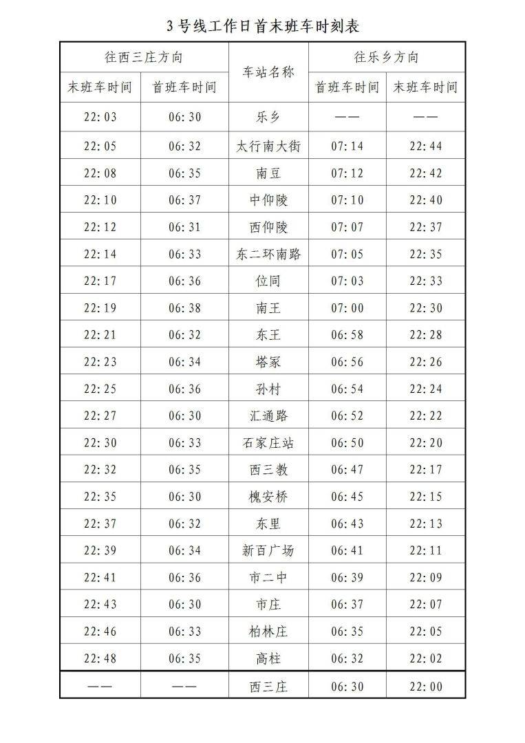 2025石家庄地铁运营时刻表（7）
